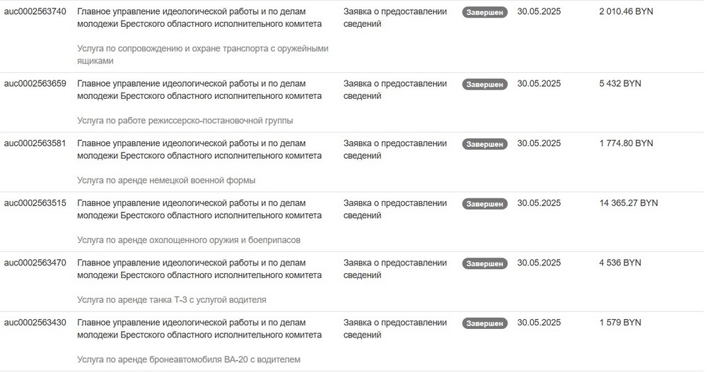 Тендеры на организацию военно-исторической реконструкции в Брестской крепости. Скриншот сайта госзакупок